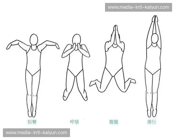 游泳动作要领：从基础到高效的水中自信之路